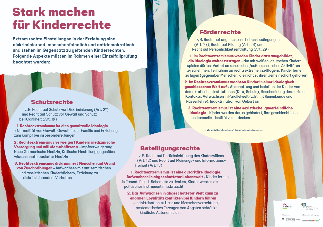 Neu: Plakat „Kinderrechte und Rechtsextremismus“